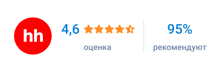 hh.ru