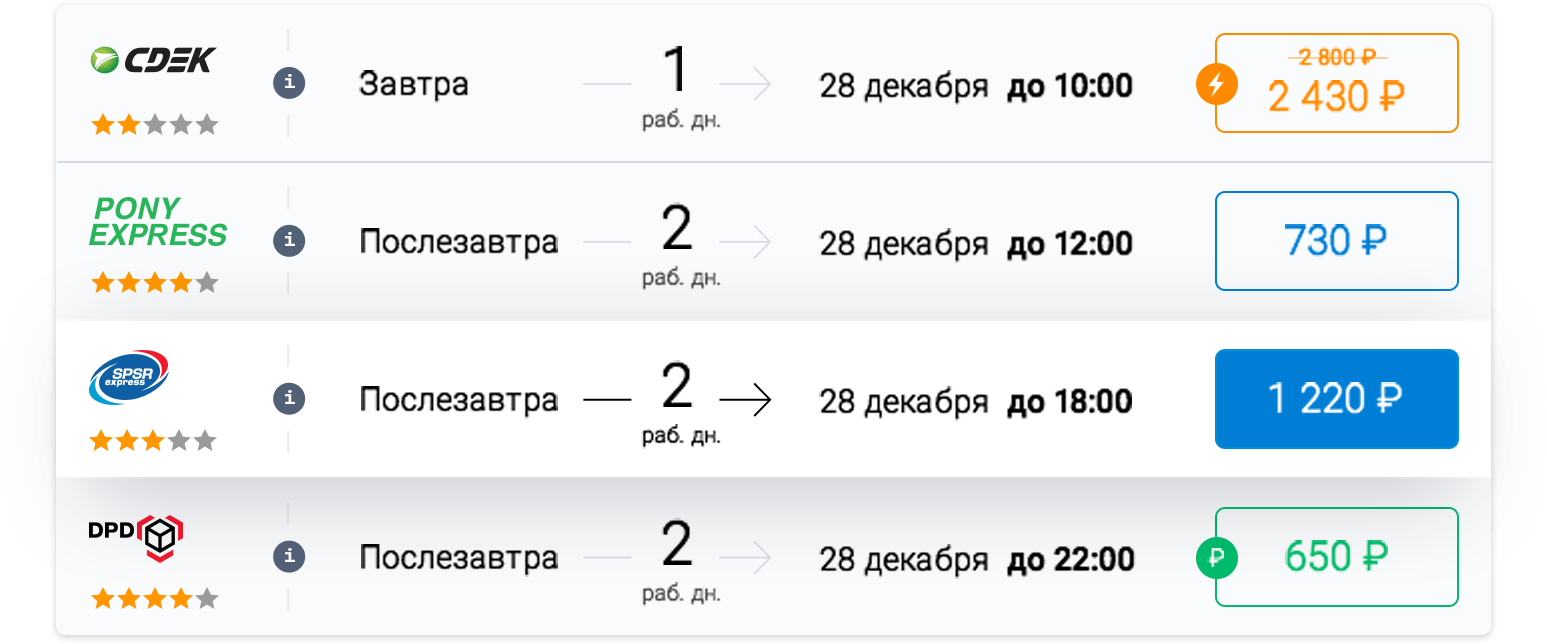 Пример